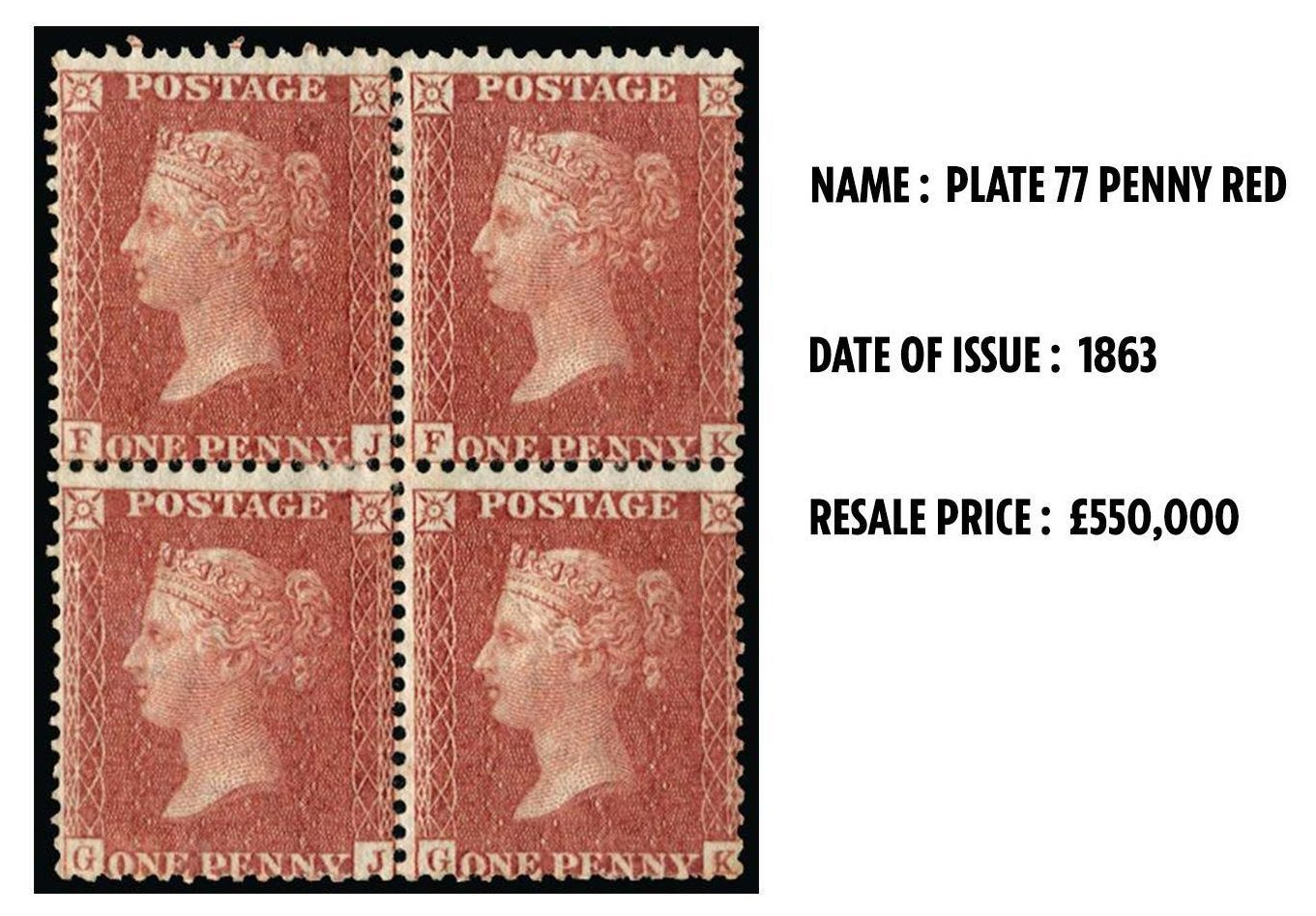 Most valuable and rare stamps in the UK that could be worth up to £