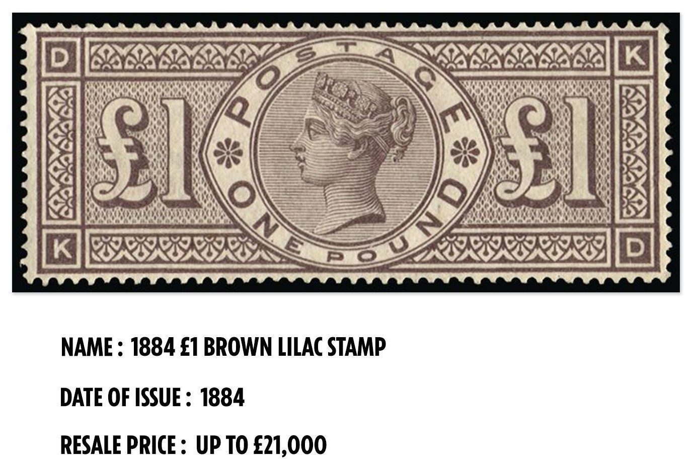 Most valuable and rare stamps in the UK that could be worth up to £